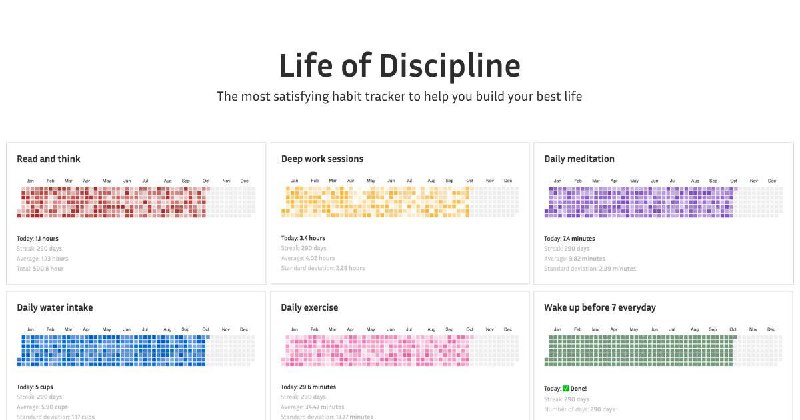 🟩 将你的习惯追踪热力图嵌入 NotionLife of Discipline 是一个免费的习惯追踪项目，同时提供可嵌入 Notion 的热力图链接